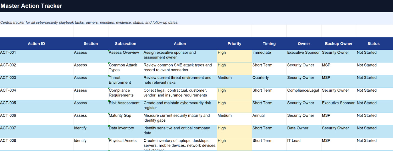 Master Action Tracker in Playbook sheet 2.jpg